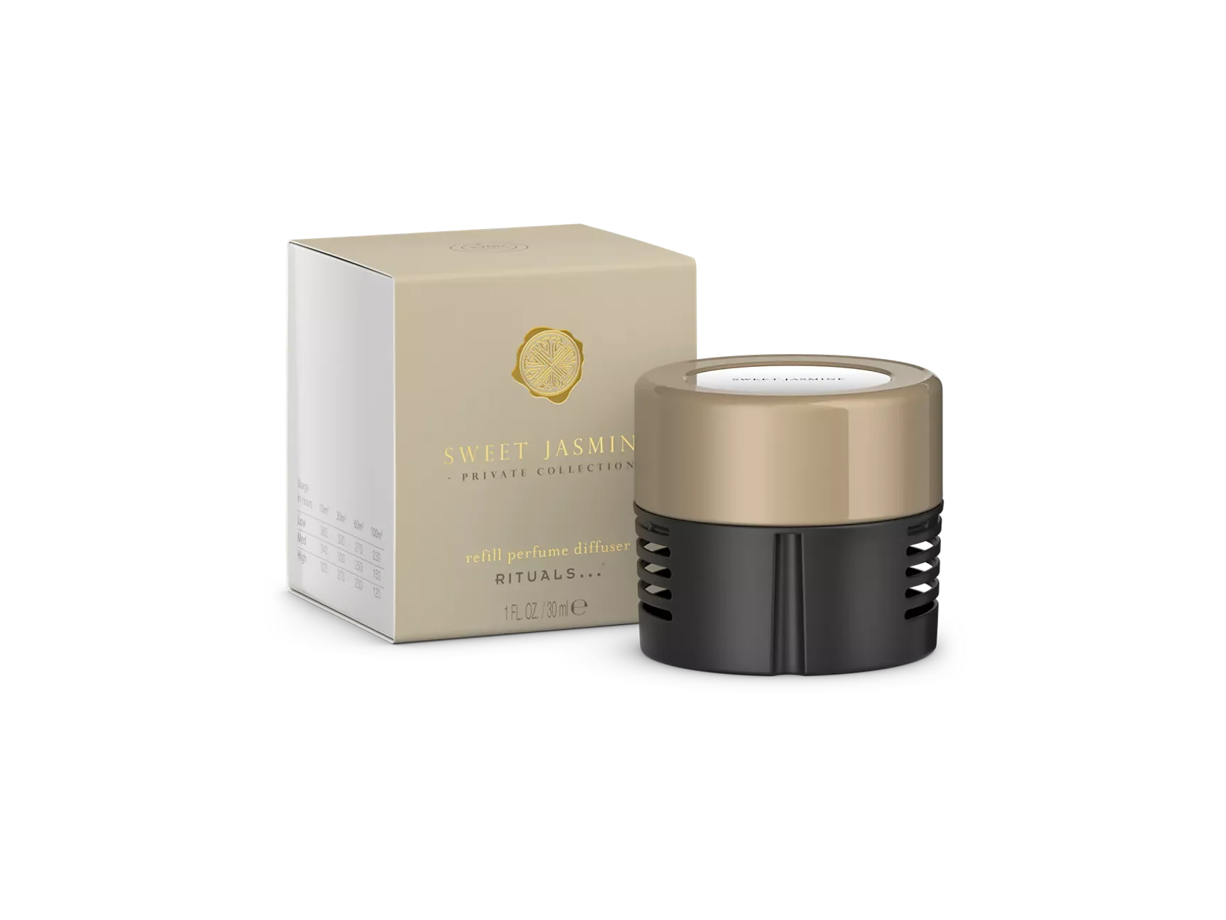 Sweet Jasmine Refill Perfume Diffuser